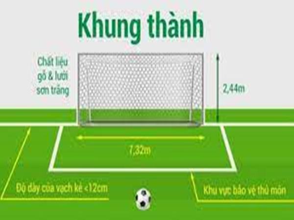 kich-thuoc-khung-thanh-bong-da-theo-quy-dinh-fifa