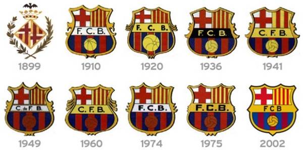 Lịch sử thay đổi logo Barca