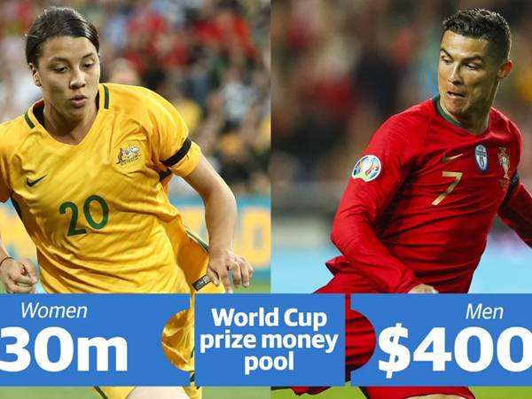 Sự khác biệt về tiền thưởng World Cup giữa nam và nữ